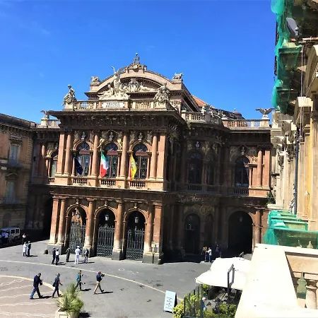 Panorama Sur L'opera